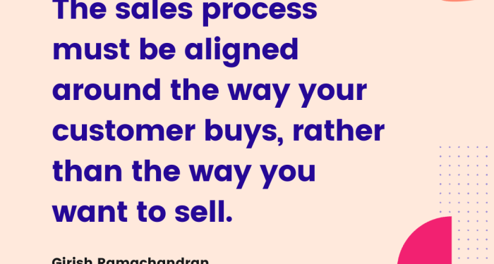 23 Quotes to Guide Your Sales Compensation Planning Process | Spiff